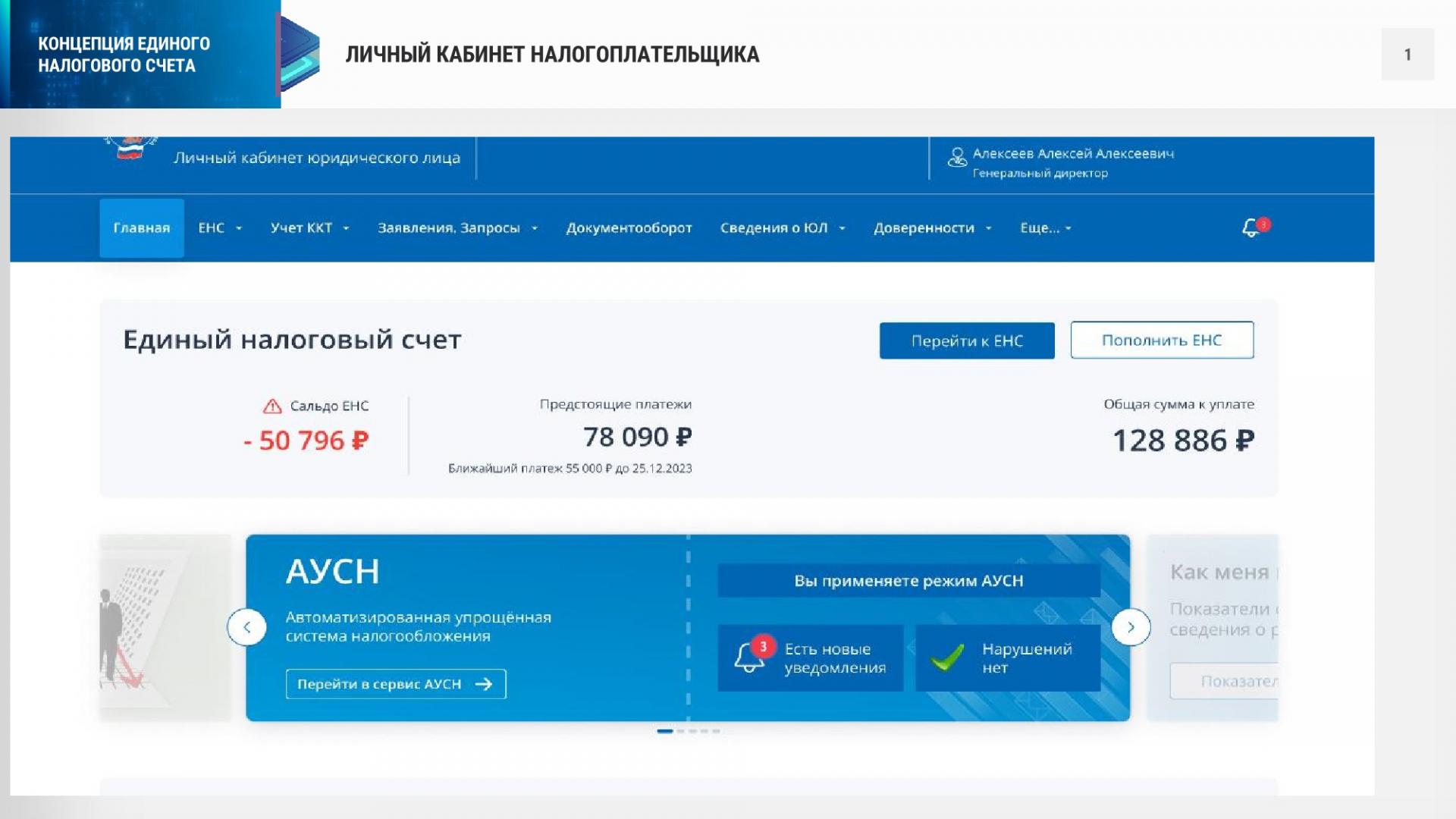 Енп Что Это В Налоговой